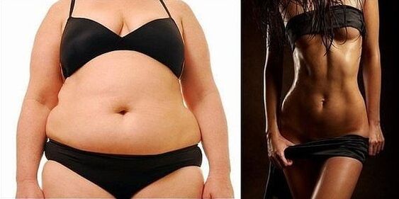 una figura gorda y esbelta como motivación para perder peso